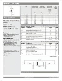 Click here to download 1N5392 Datasheet