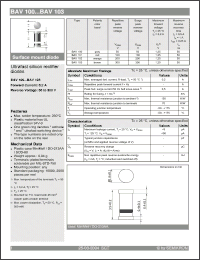 Click here to download BAV101 Datasheet