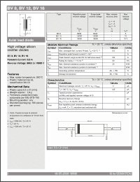 Click here to download BV12 Datasheet