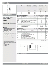 Click here to download BV4 Datasheet