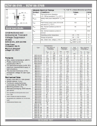Click here to download BZW06-102 Datasheet