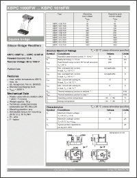 Click here to download KBPC1014F/W Datasheet