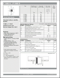 Click here to download P1000B Datasheet