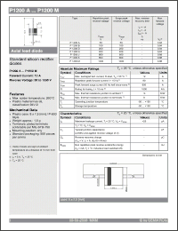 Click here to download P1200J Datasheet