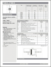 Click here to download P600A Datasheet