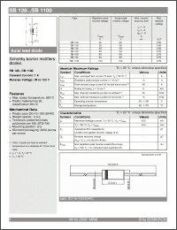 Click here to download SB1100 Datasheet