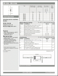 Click here to download SB260 Datasheet
