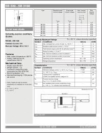 Click here to download SB360 Datasheet