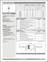 Click here to download SB550 Datasheet