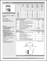 Click here to download SK25 Datasheet