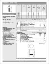 Click here to download SMS130 Datasheet