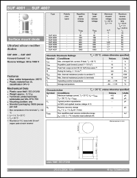 Click here to download SUF4002 Datasheet