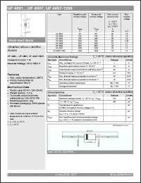 Click here to download UF4005 Datasheet