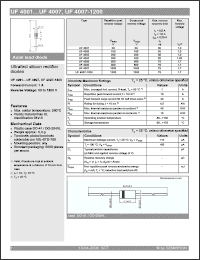 Click here to download UF4004 Datasheet