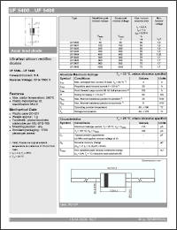 Click here to download UF5406 Datasheet