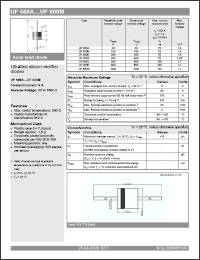 Click here to download UF600J Datasheet