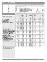 Click here to download ZY120 Datasheet