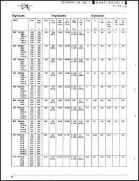 Click here to download SKT490/08D Datasheet