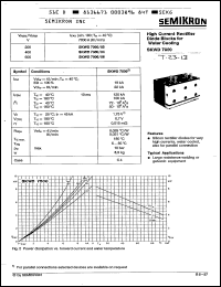 Click here to download SKWD7000/04 Datasheet