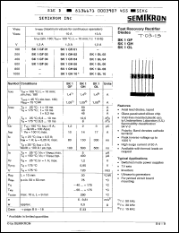 Click here to download SK1GF01 Datasheet