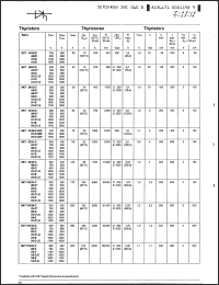 Click here to download SKKT160-02 Datasheet