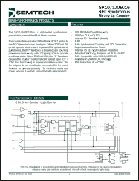 Click here to download SK10E016PJT Datasheet