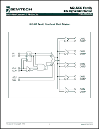 Click here to download SK1529 Datasheet