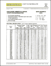 Click here to download SY100 Datasheet