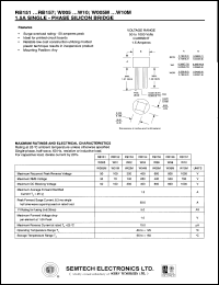 Click here to download RB151 Datasheet
