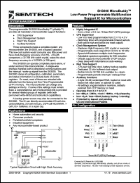 Click here to download SH3000IMLTR Datasheet