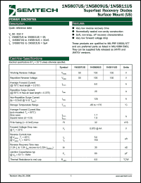 Click here to download 1N5809US Datasheet