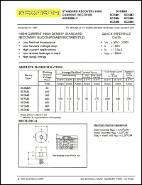 Click here to download SCSM0 Datasheet