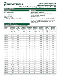 Click here to download 1N6111US Datasheet