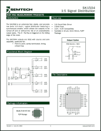 Click here to download SK1504ATF Datasheet