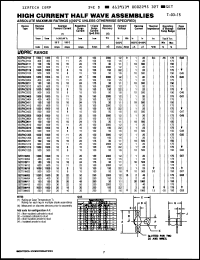 Click here to download SET010123 Datasheet