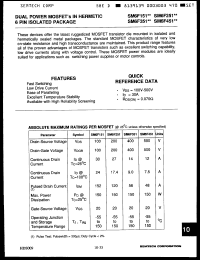 Click here to download SM6F151ST Datasheet