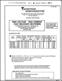 Click here to download SSCF7500 Datasheet