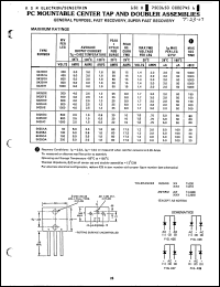 Click here to download S427GC Datasheet