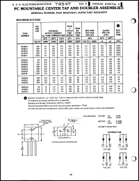 Click here to download S432AE Datasheet