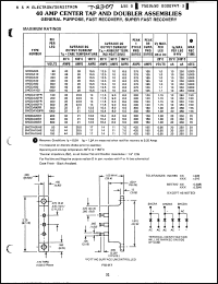 Click here to download SHCNA100 Datasheet