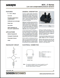 Click here to download SCX100DNC Datasheet