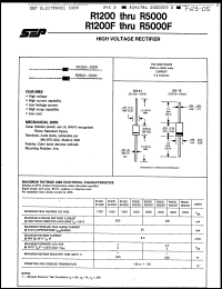 Click here to download R3000F Datasheet