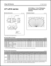 Click here to download LT1D51 Datasheet