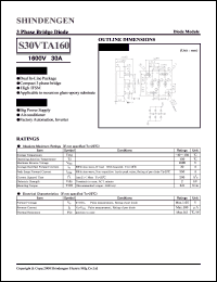 Click here to download S30VTA160 Datasheet