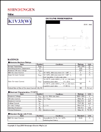 Click here to download K1V33 Datasheet