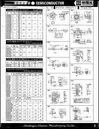 Click here to download S3VC10 Datasheet