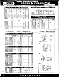 Click here to download S12KC20 Datasheet