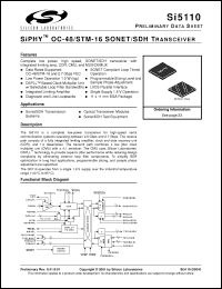 Click here to download Si5110 Datasheet