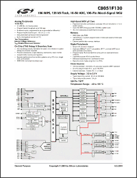 Click here to download C8051F130 Datasheet