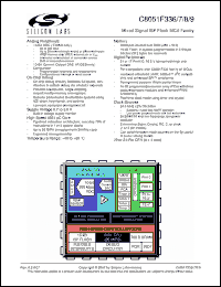 Click here to download C8051F336-GM Datasheet